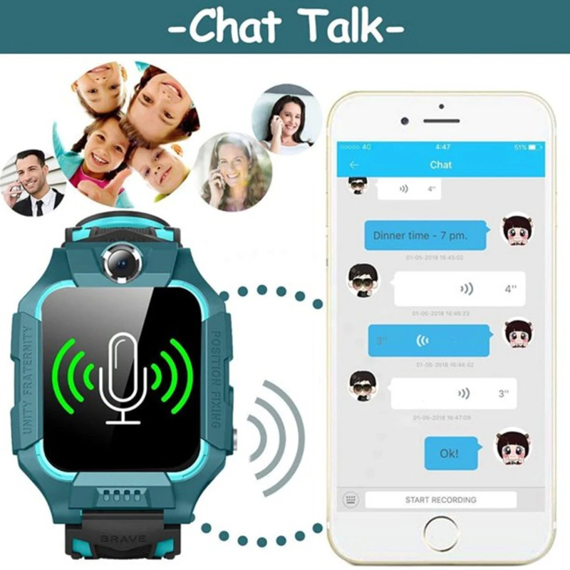 Jam Tangan Pintar GPS Anak Len - Smartwatch Id ulasan dan harga