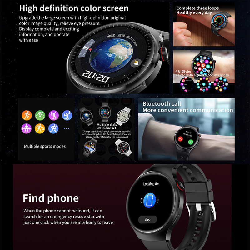 Jam Tangan Pintar 2026 Mode Mu - Smartwatch M Active ulasan dan harga