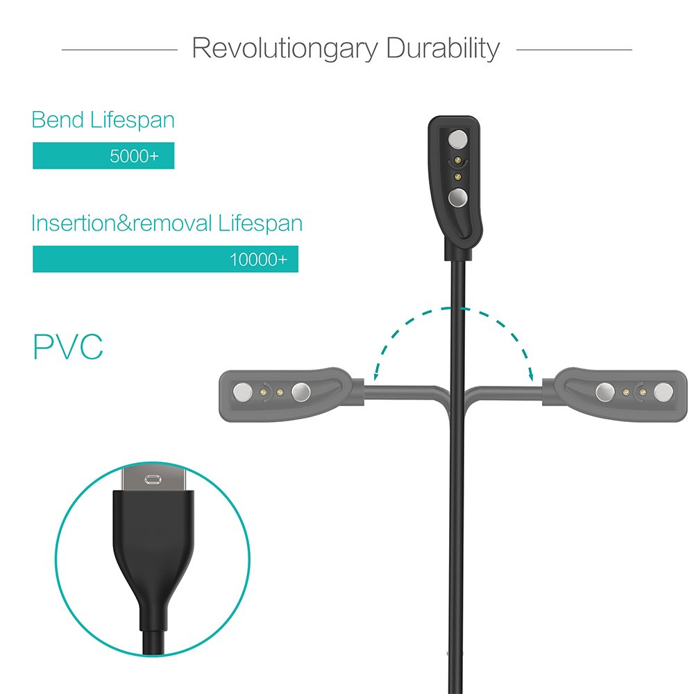 2-Pack Charger untuk Pebble Kl - Pebble Smartwatch Accessories ulasan dan harga