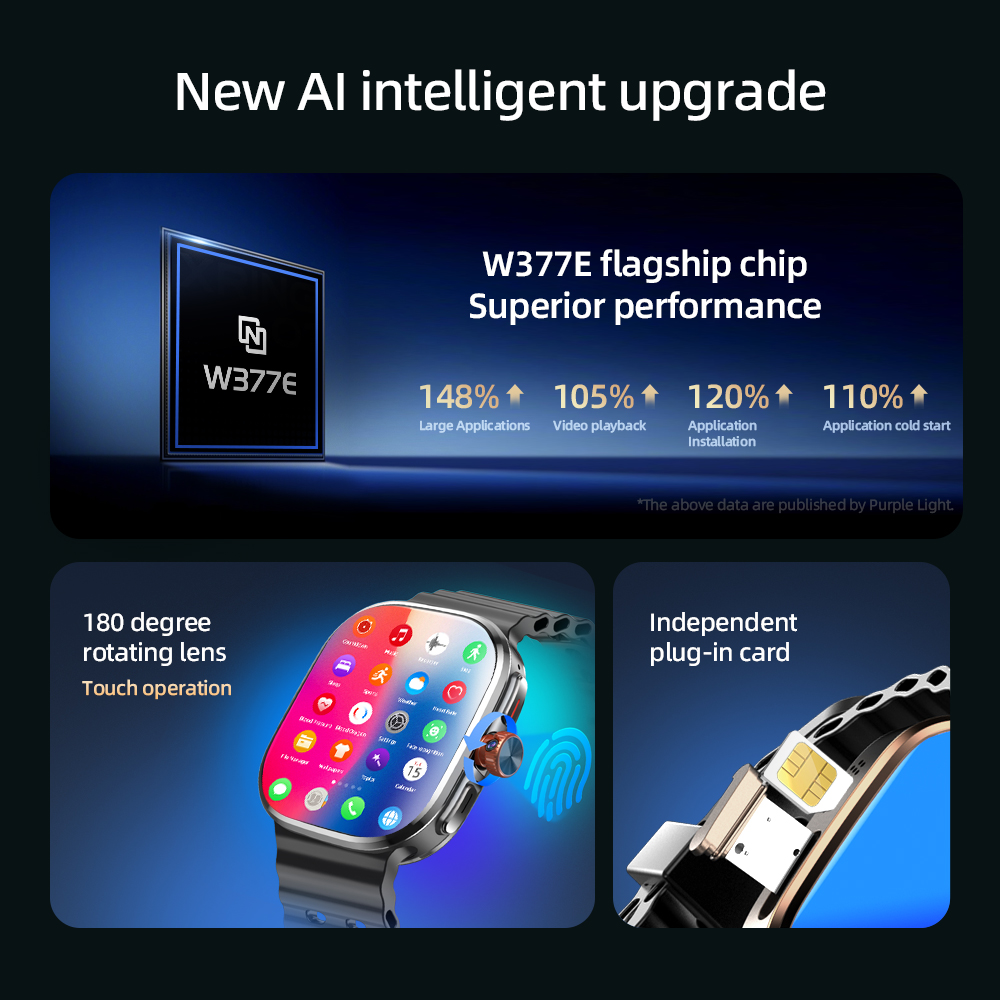 Jam Tangan Pintar M99 Mini 5G  - Smartwatch Id ulasan dan harga