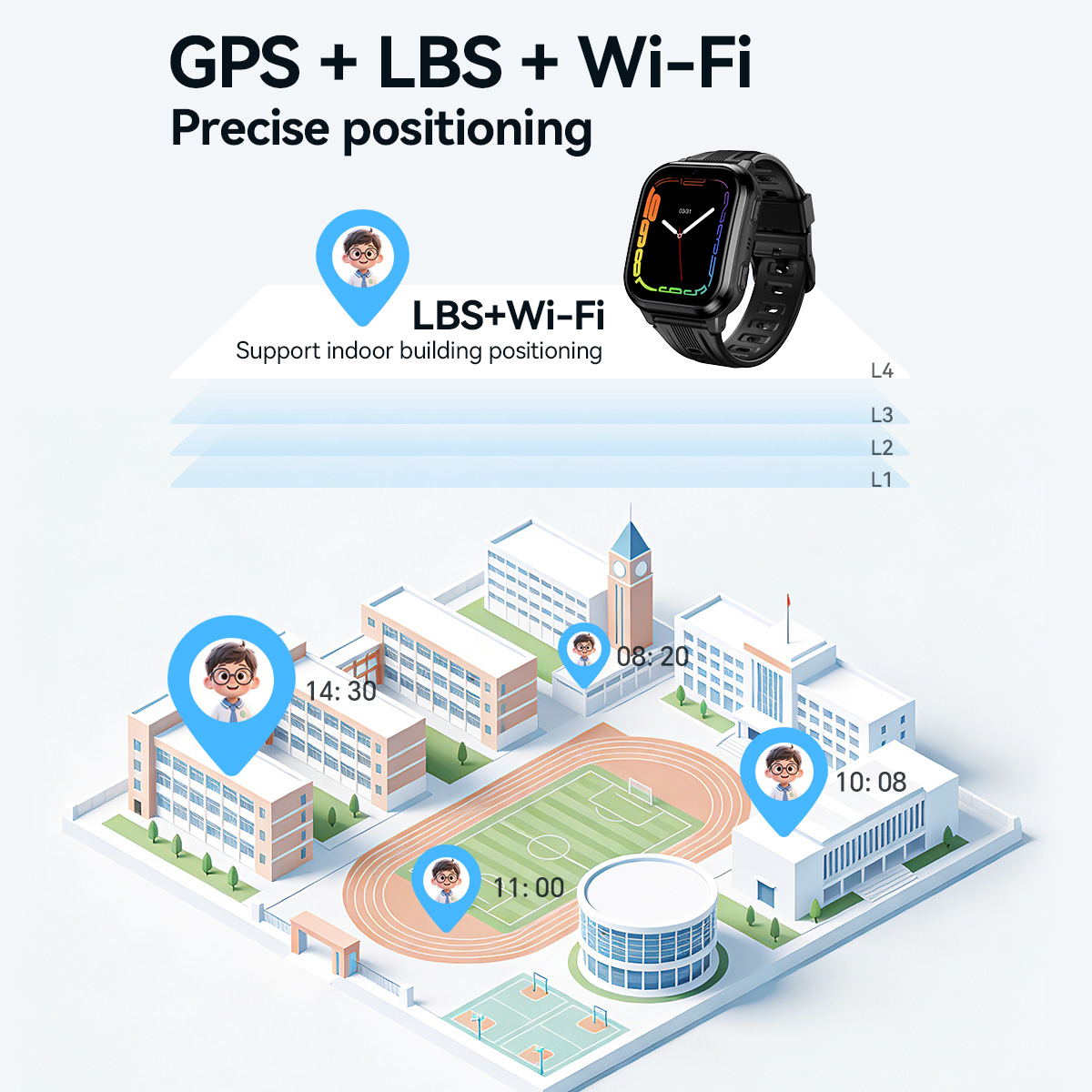Jam Tangan Pintar Anak HOCO Y1 - Smartwatch Id ulasan dan harga